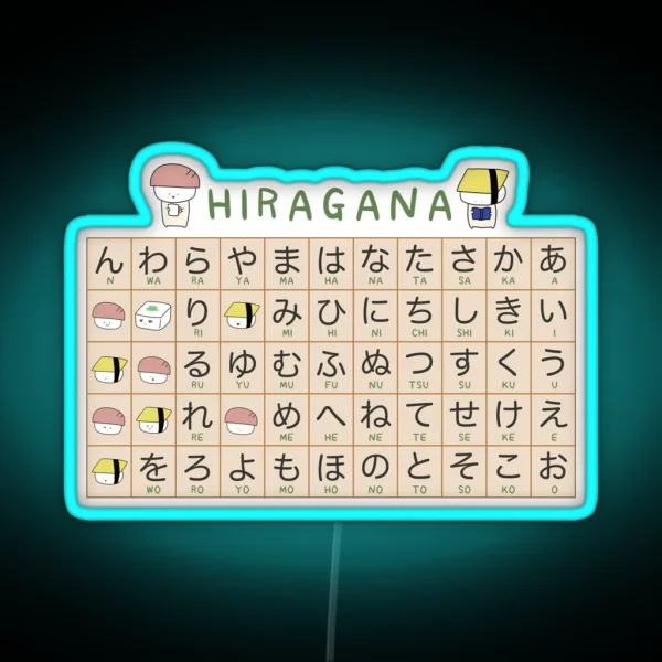 Hiragana Cheat Sheet RGB Neon Sign