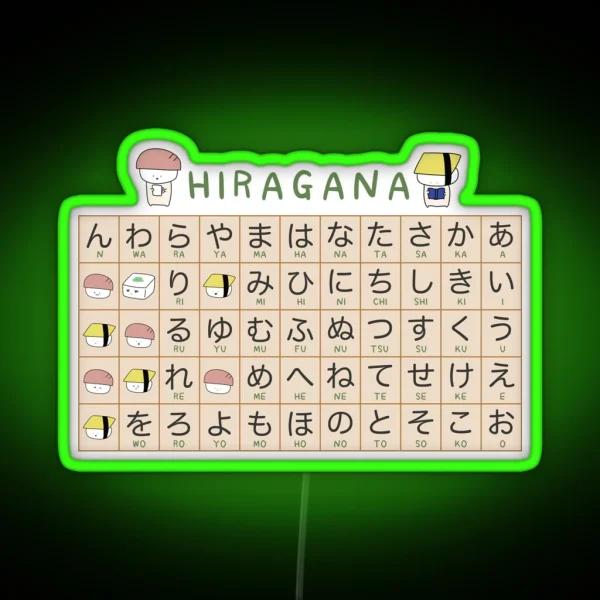 Hiragana Cheat Sheet RGB Neon Sign