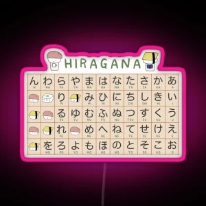 Hiragana Cheat Sheet RGB Neon Sign