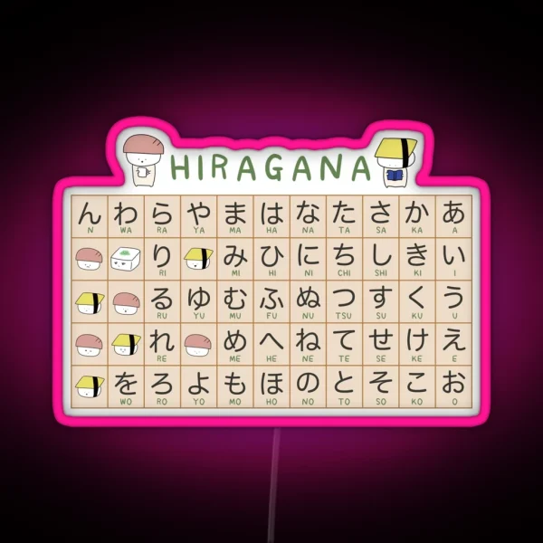 Hiragana Cheat Sheet RGB Neon Sign