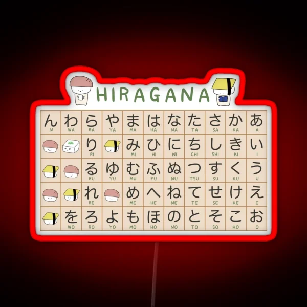 Hiragana Cheat Sheet RGB Neon Sign