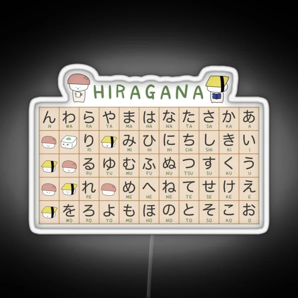 Hiragana Cheat Sheet RGB Neon Sign