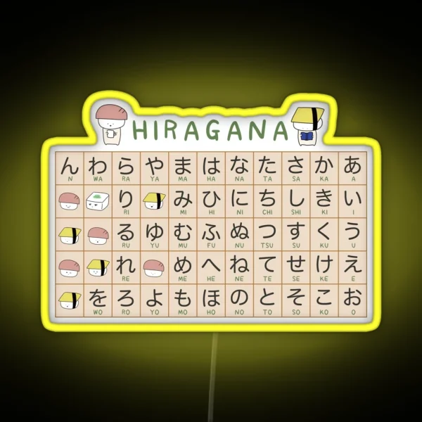 Hiragana Cheat Sheet RGB Neon Sign