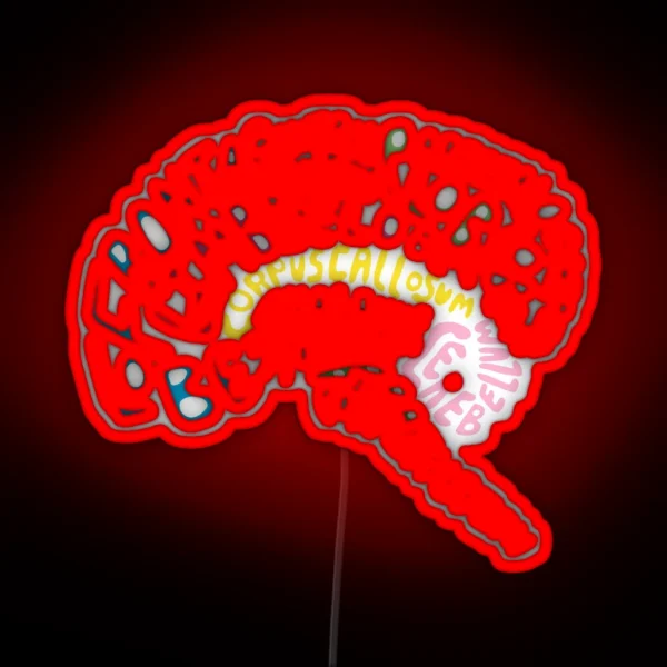 Human Brain Anatomy Colored Psychology Design RGB Neon Sign