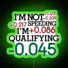 Qualifying for Life's Fast Lane with Vibrant RGB Neon Lights