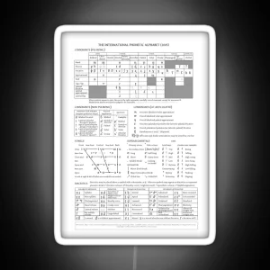 International Phonetic Alphabet RGB Neon Sign