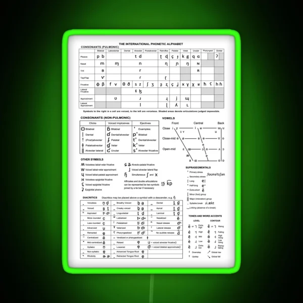 IPA Chart Black And White RGB Neon Sign