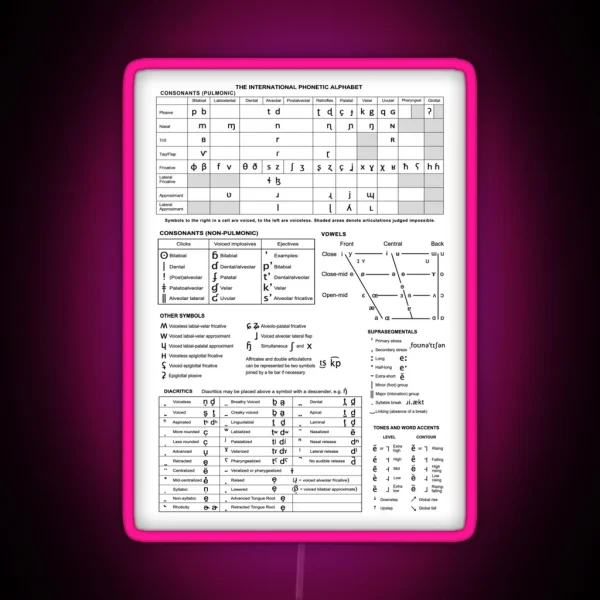 IPA Chart Black And White RGB Neon Sign