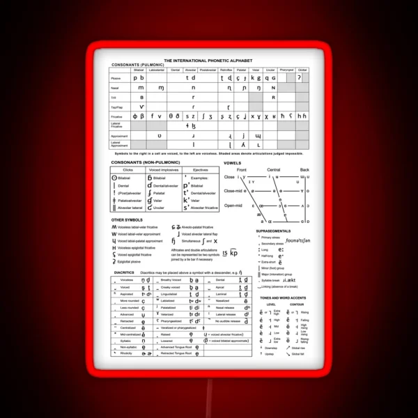 IPA Chart Black And White RGB Neon Sign