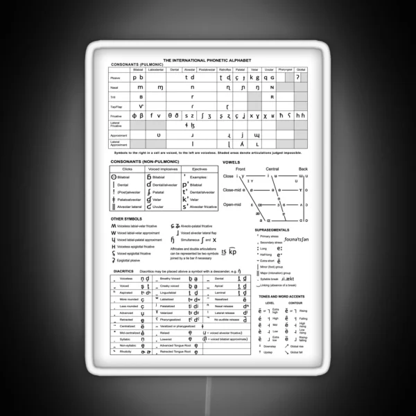 IPA Chart Black And White RGB Neon Sign