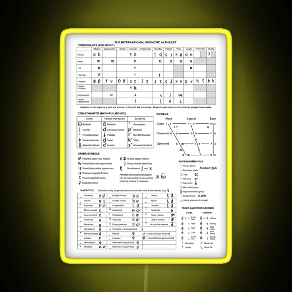 IPA Chart Black And White RGB Neon Sign