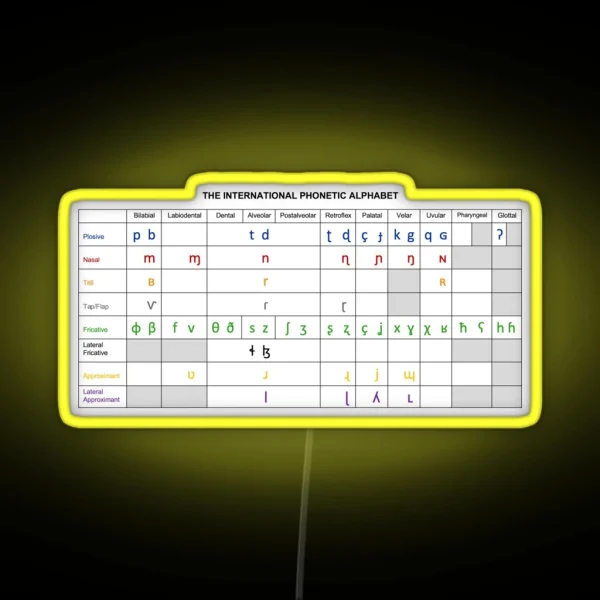 IPA Chart RGB Neon Sign