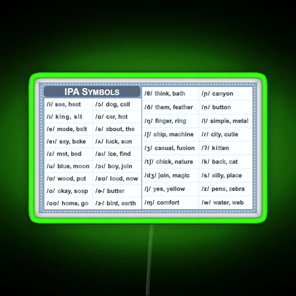 IPA Cheat Sheet RGB Neon Sign