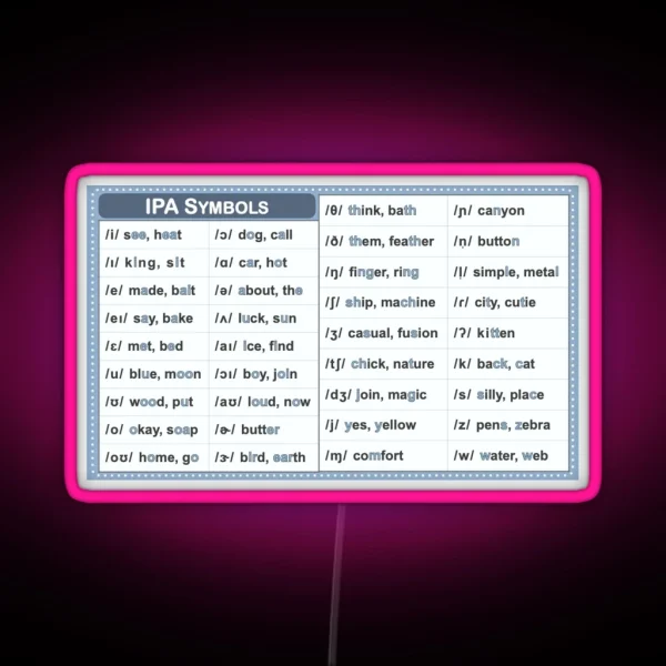 IPA Cheat Sheet RGB Neon Sign