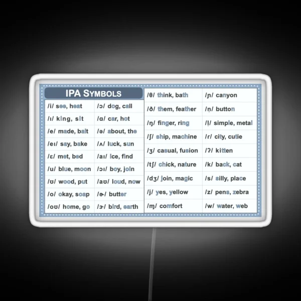 IPA Cheat Sheet RGB Neon Sign