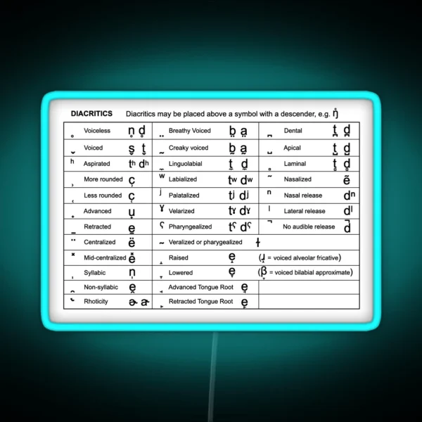 IPA Diacritics RGB Neon Sign