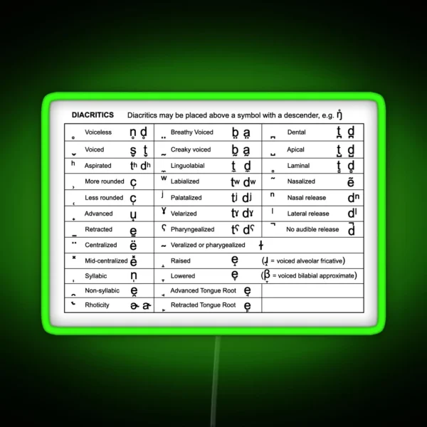 IPA Diacritics RGB Neon Sign