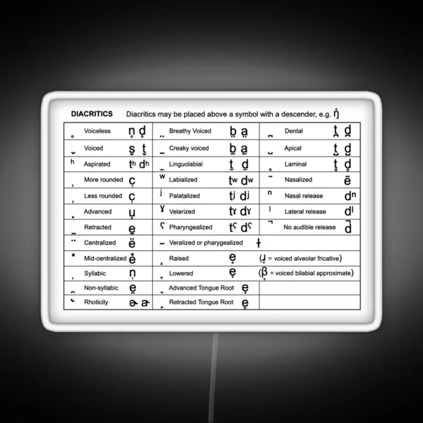 IPA Diacritics RGB Neon Sign