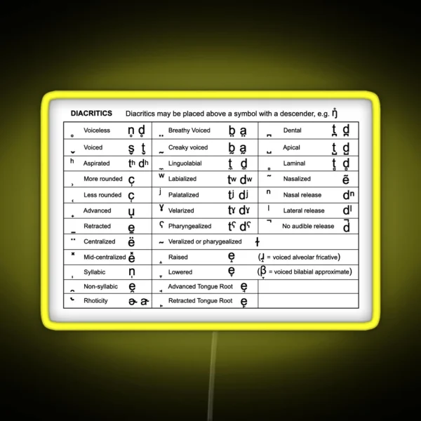 IPA Diacritics RGB Neon Sign