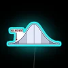 Neon IQ bell curve motivational art you are here sign