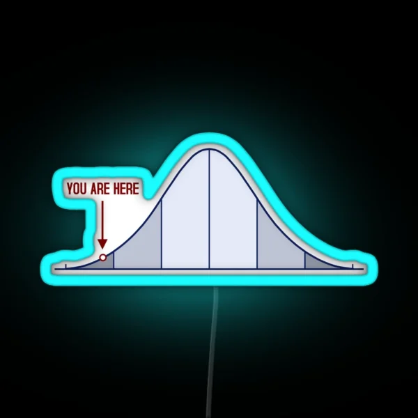 IQ Bell Curve You Are Here RGB Neon Sign
