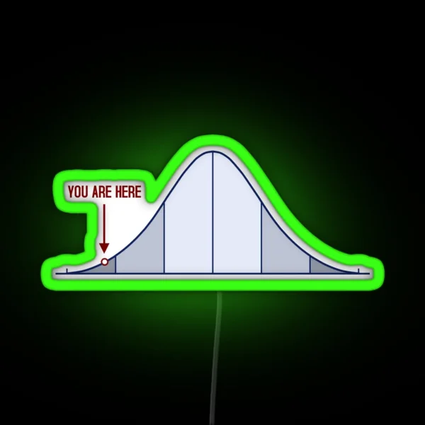 IQ Bell Curve You Are Here RGB Neon Sign