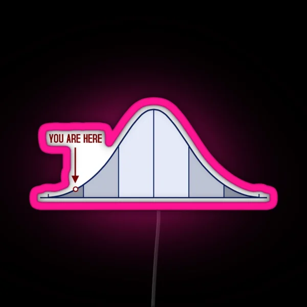 IQ Bell Curve You Are Here RGB Neon Sign