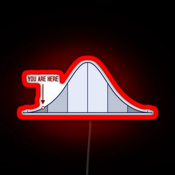 IQ Bell Curve You Are Here RGB Neon Sign
