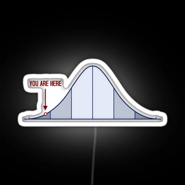 IQ Bell Curve You Are Here RGB Neon Sign