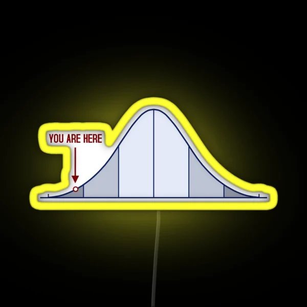 IQ Bell Curve You Are Here RGB Neon Sign