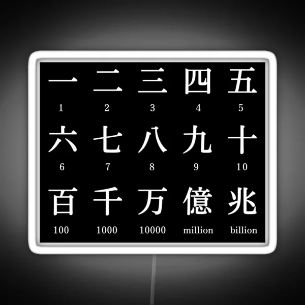 Japanese Kanji Number Art Design RGB Neon Sign