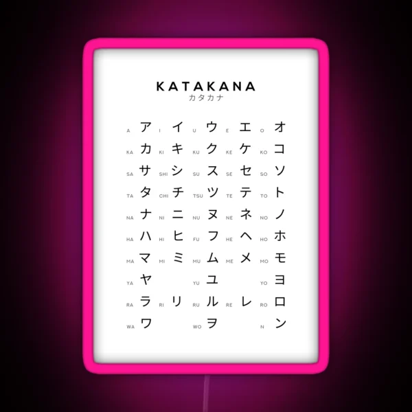 Katakana Chart Japanese Alphabet Learning Chart White RGB Neon Sign