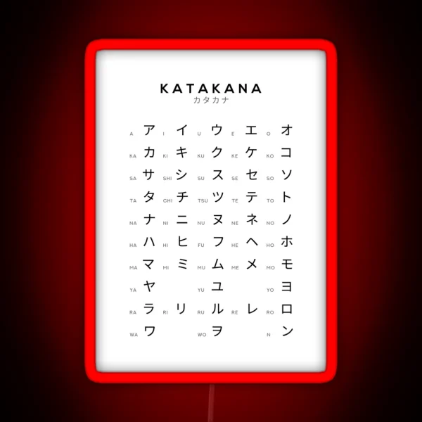 Katakana Chart Japanese Alphabet Learning Chart White RGB Neon Sign