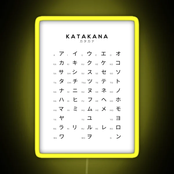 Katakana Chart Japanese Alphabet Learning Chart White RGB Neon Sign