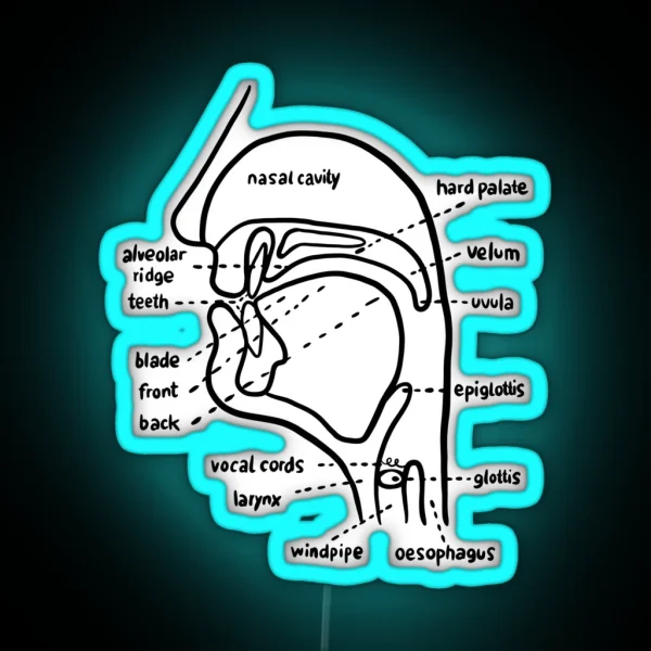 Linguist Linguistics Linguistic RGB Neon Sign