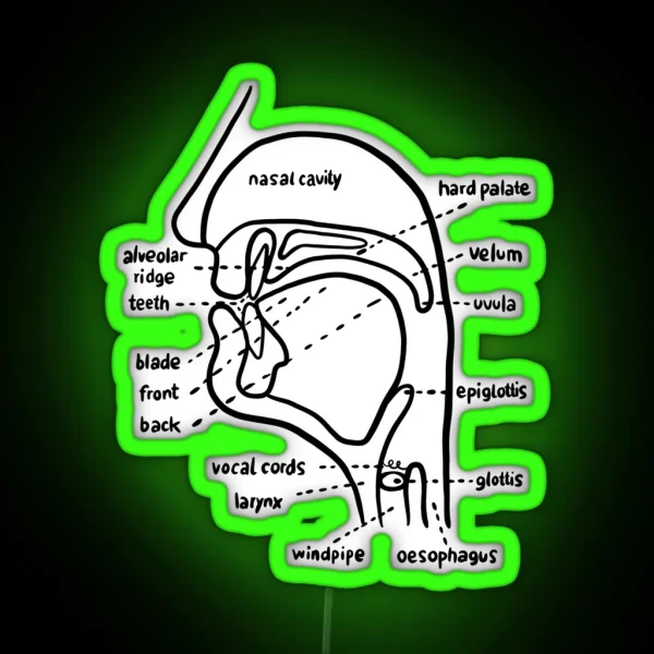 Linguist Linguistics Linguistic RGB Neon Sign