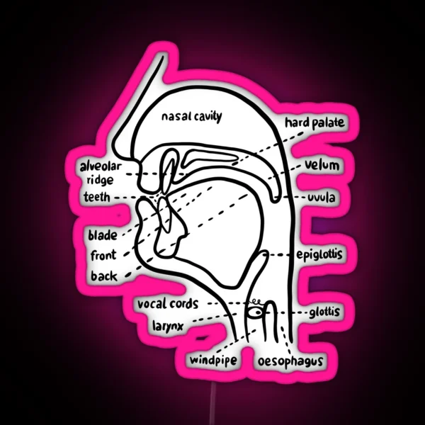 Linguist Linguistics Linguistic RGB Neon Sign