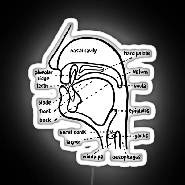 Linguist Linguistics Linguistic RGB Neon Sign