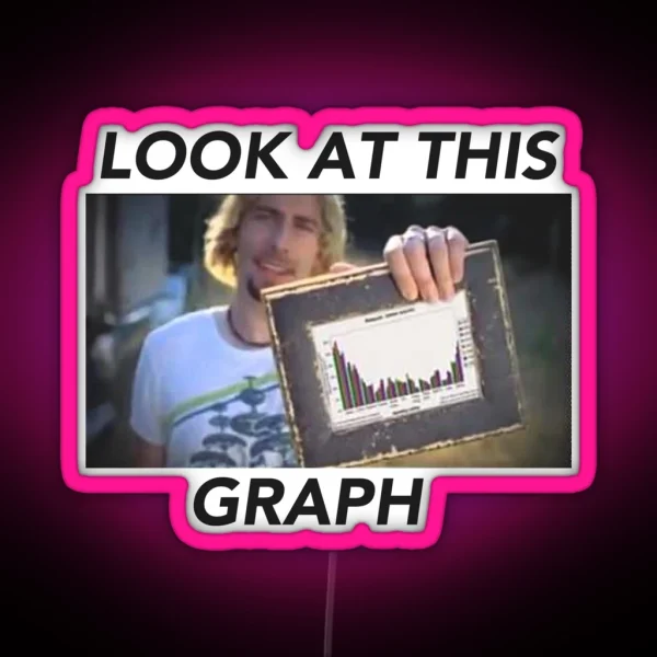 Look At This Graph RGB Neon Sign