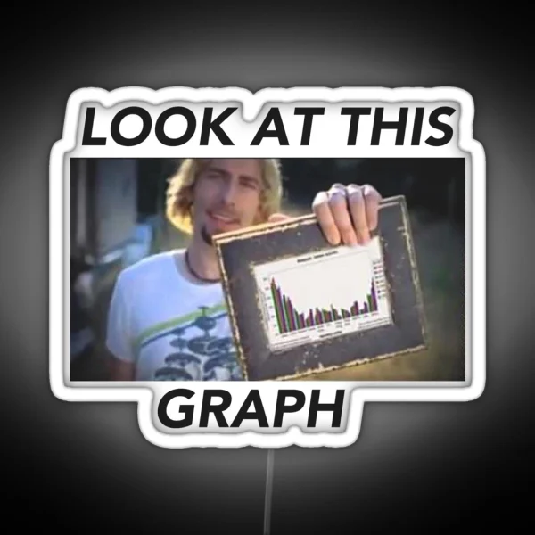 Look At This Graph RGB Neon Sign