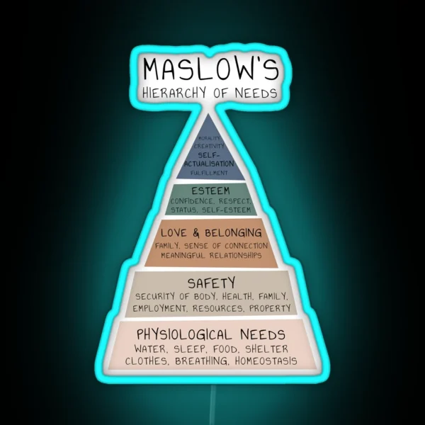 Maslow S Hierarchy Of Needs Therapy Therapist Office Mental Health Psychologist Psychotherapy Counselling School Counselor Educational Psychology Tool RGB Neon Sign