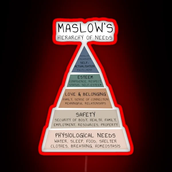 Maslow S Hierarchy Of Needs Therapy Therapist Office Mental Health Psychologist Psychotherapy Counselling School Counselor Educational Psychology Tool RGB Neon Sign