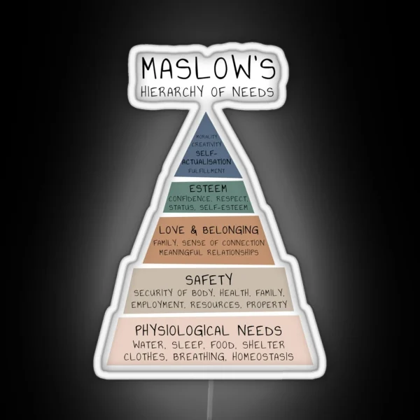 Maslow S Hierarchy Of Needs Therapy Therapist Office Mental Health Psychologist Psychotherapy Counselling School Counselor Educational Psychology Tool RGB Neon Sign