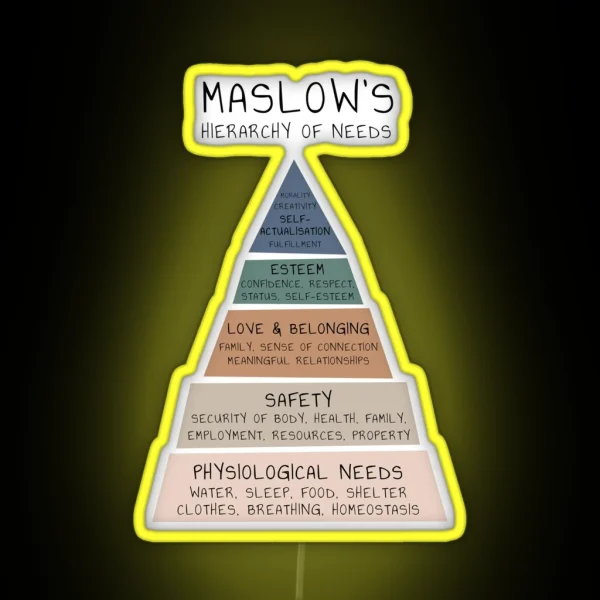 Maslow S Hierarchy Of Needs Therapy Therapist Office Mental Health Psychologist Psychotherapy Counselling School Counselor Educational Psychology Tool RGB Neon Sign