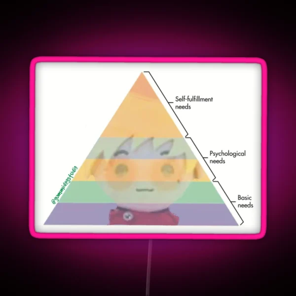 Maslow S Hierarchy Of Vash Plushie RGB Neon Sign