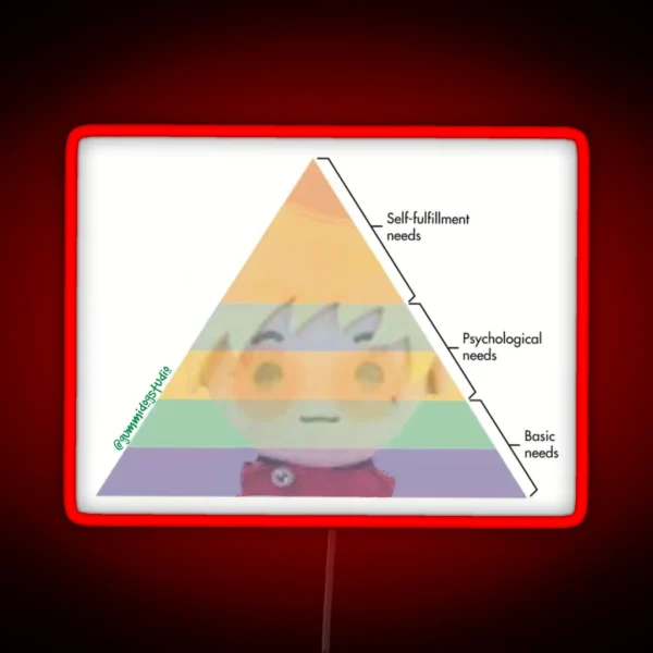 Maslow S Hierarchy Of Vash Plushie RGB Neon Sign