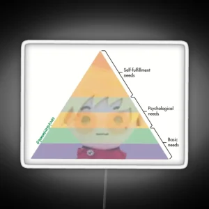 Maslow S Hierarchy Of Vash Plushie RGB Neon Sign