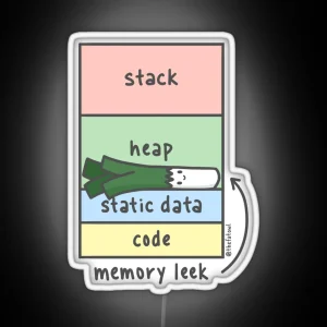Memory Leek RGB Neon Sign