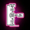 Vibrant RGB Neon Sign for Motorcycles and Dirt Bikes Decorations