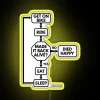 RGB Neon Sign for Motorcycle and Off-Road Dirt Biking Enthusiasts